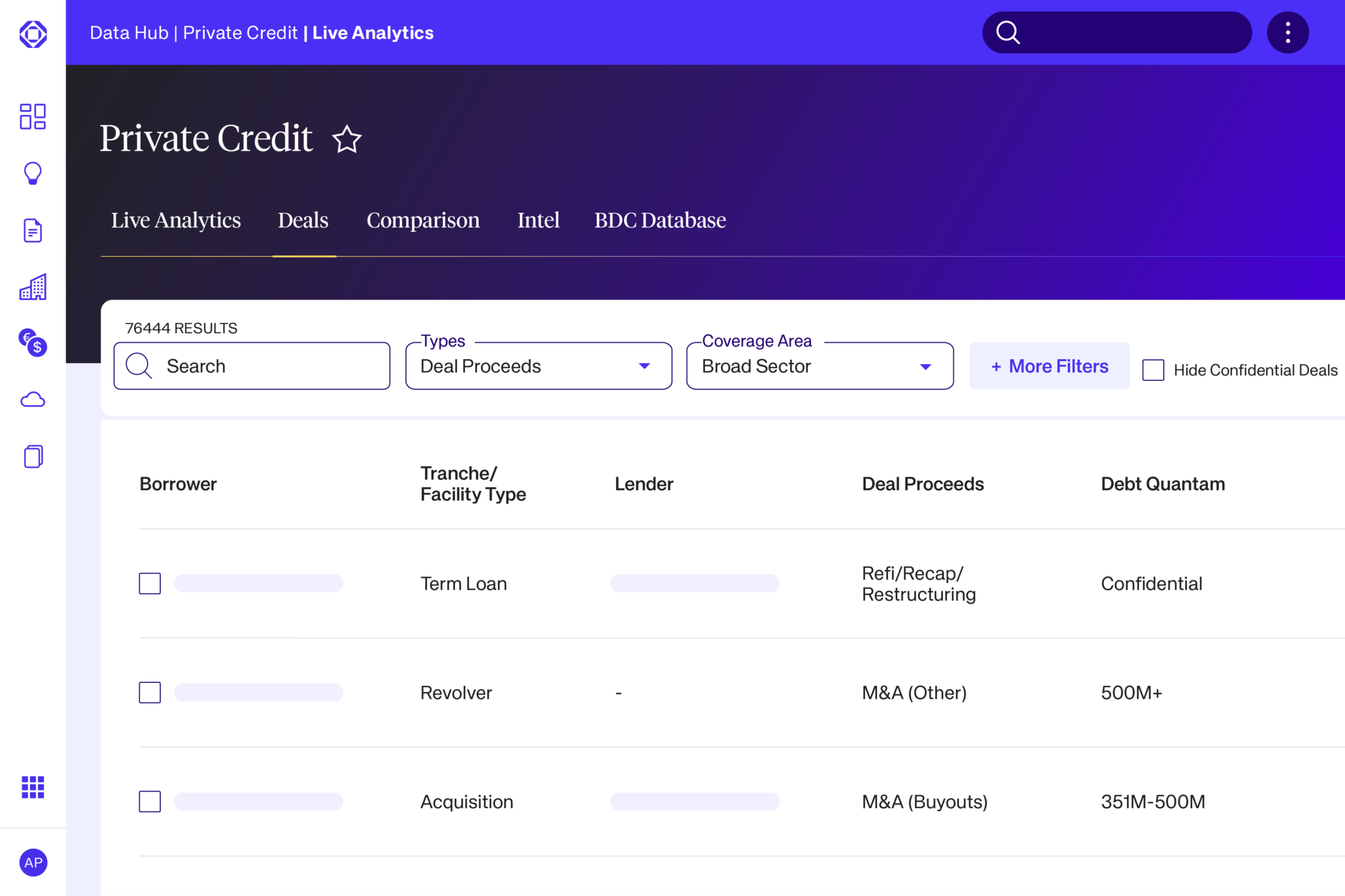Octus System Private Credit Solution - Octus