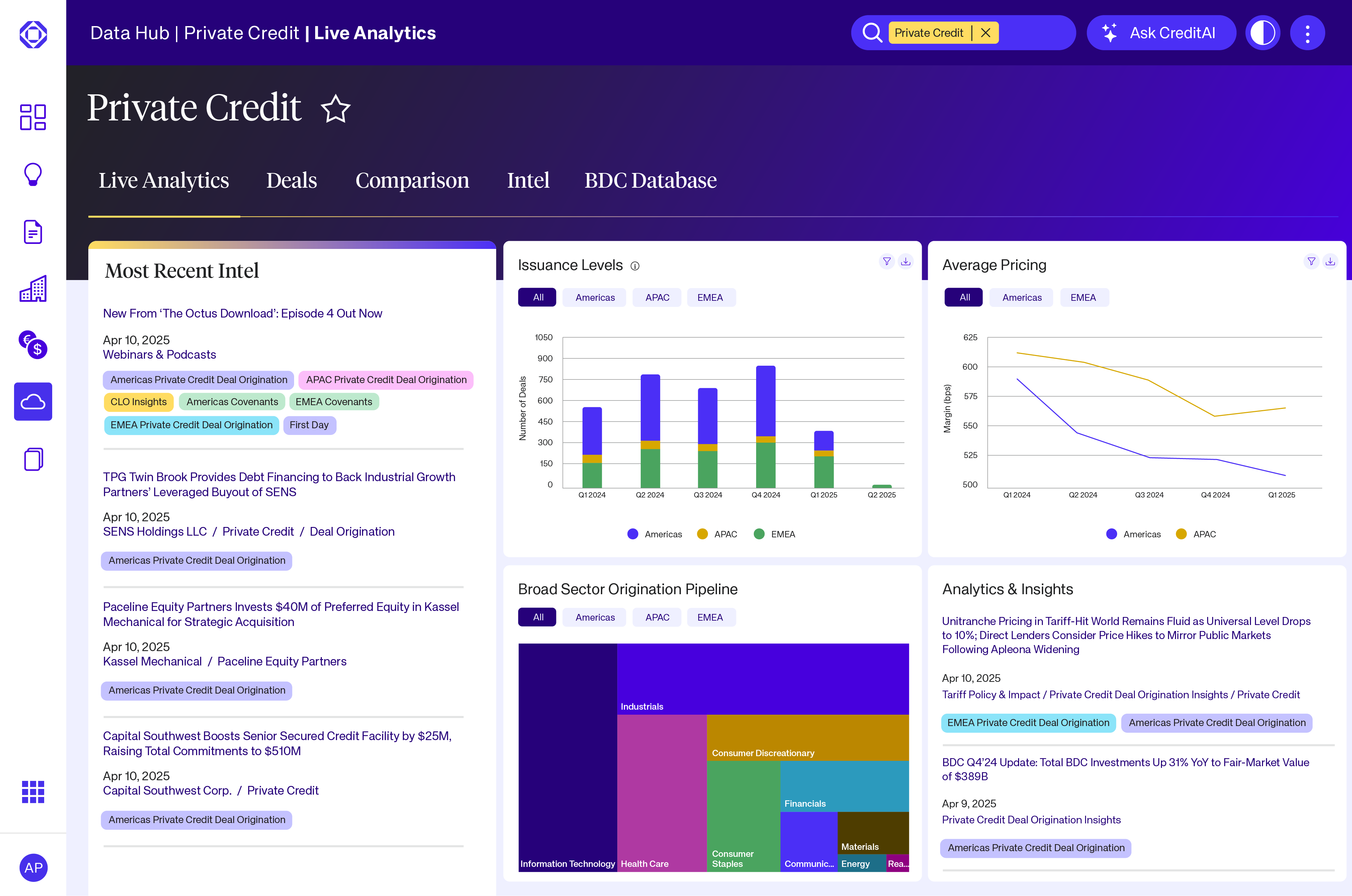 Octus platform private credit live analytics