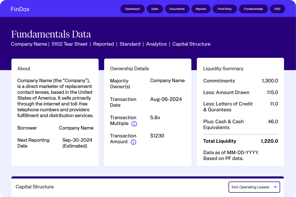 Fundamentals tearsheet