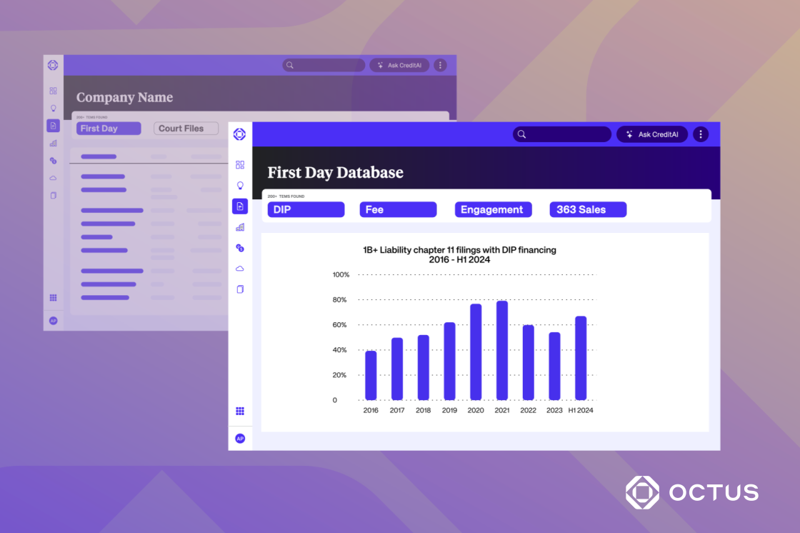 Octus first day intelligence