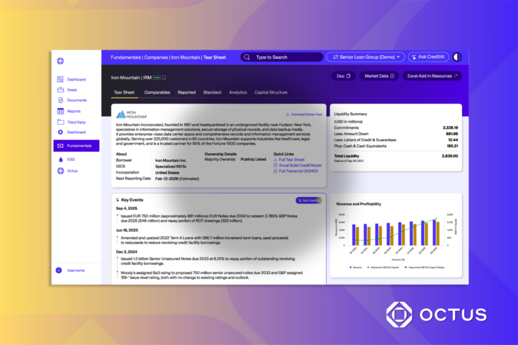 Liquid Credit Fundamentals data | Octus