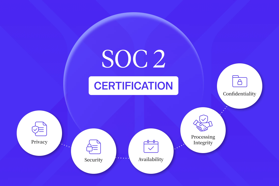 Enterprise-grade security, no compromises Keep your content secure. CreditAI uses a permission-based structure across Octus public and private data, protected by SOC-2 certification. All generated insights remain strictly confidential and accessible only to you.
