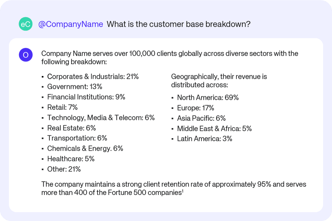 From raw data to insight in seconds Simplify complex credit research. Instantly source structured and unstructured data including intel, filings, data room documents, fundamentals and covenants to reveal credit risk and market trends.