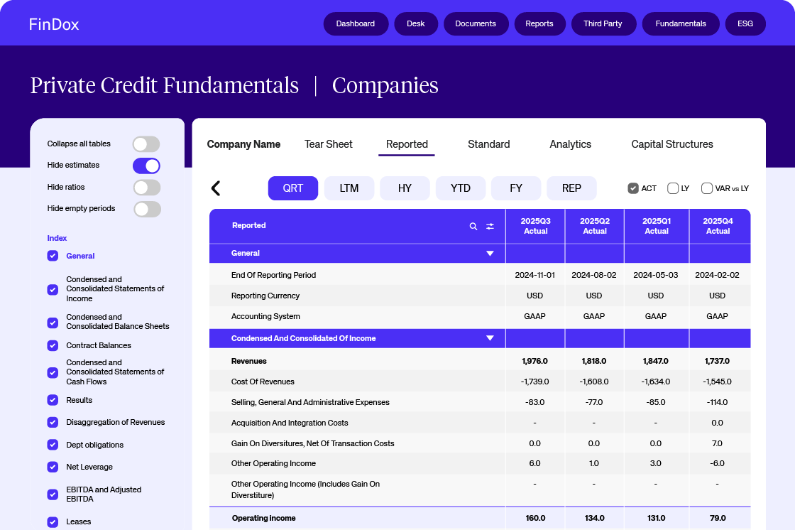 Enhance Portfolio Monitoring