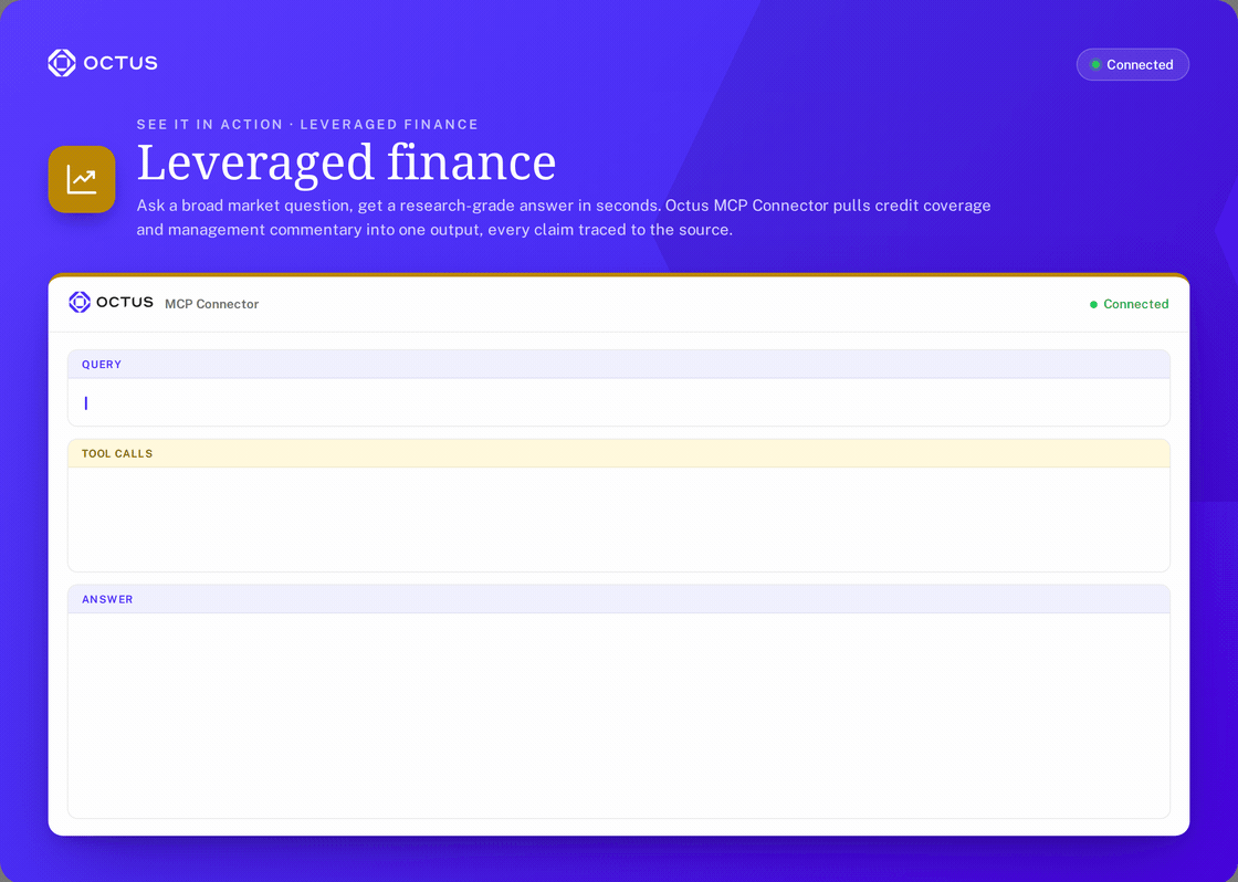 Animated Octus MCP Connector demo answering how AI is affecting software borrowers and how management teams are framing it, showing the query, tool calls and sourced answer
